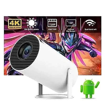 Android Projectors