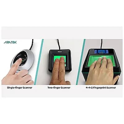 Biometric Devices 