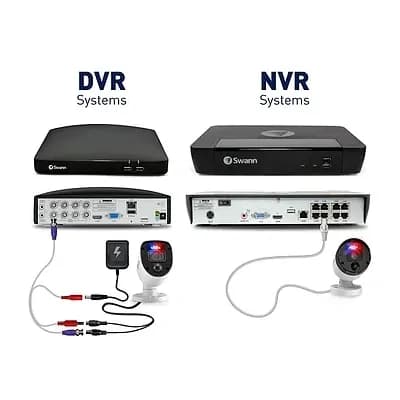 DVR & NVR Recorders 