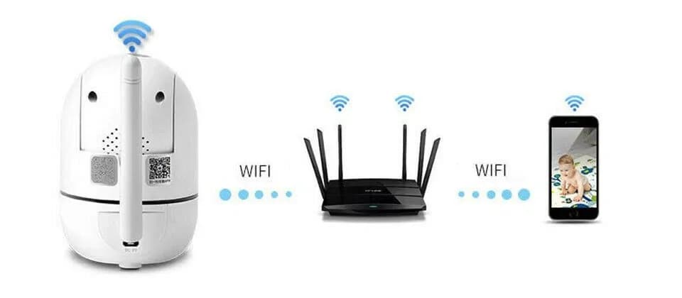 ABS Mini Home & Office Cctv Wifi Inbuilt Battery Ip Camera 5