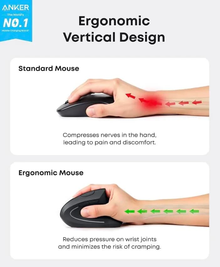 Anker A7852 2.4G Wireless Vertical Ergonomic Mouse 3