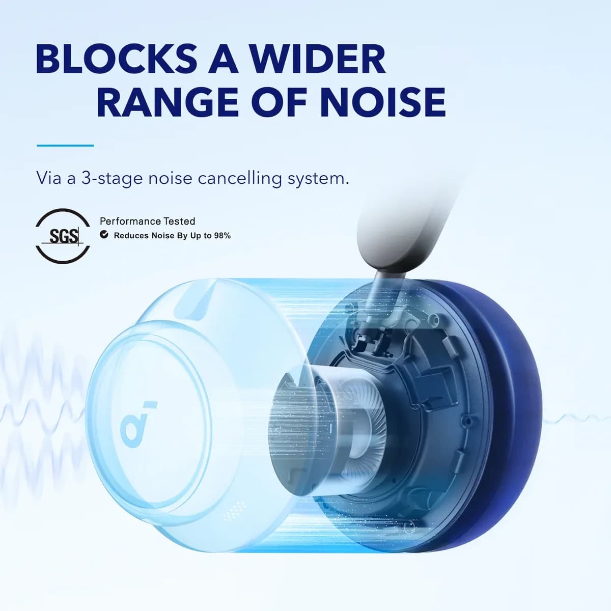 Soundcore Space Q45 Adaptive ANC Headphones - Blue 3