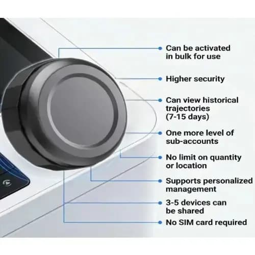 Taagoo Smart Gps Tracker Tag 2