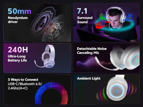 Qcy Heroad V200 Gaming Over Ear Headphone Wireless Bluetooth 6.0 With Mic 50mm Driver 7.1 4