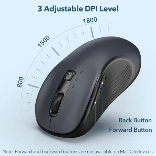 Wisfox G1023E Computer Wireless Mouse 6