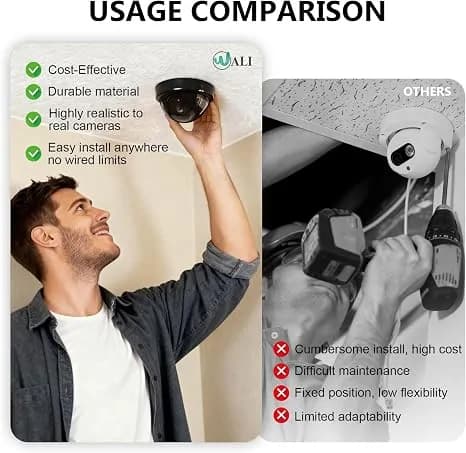 Dummy Fake Security CCTV Camera - 4Pieces 2