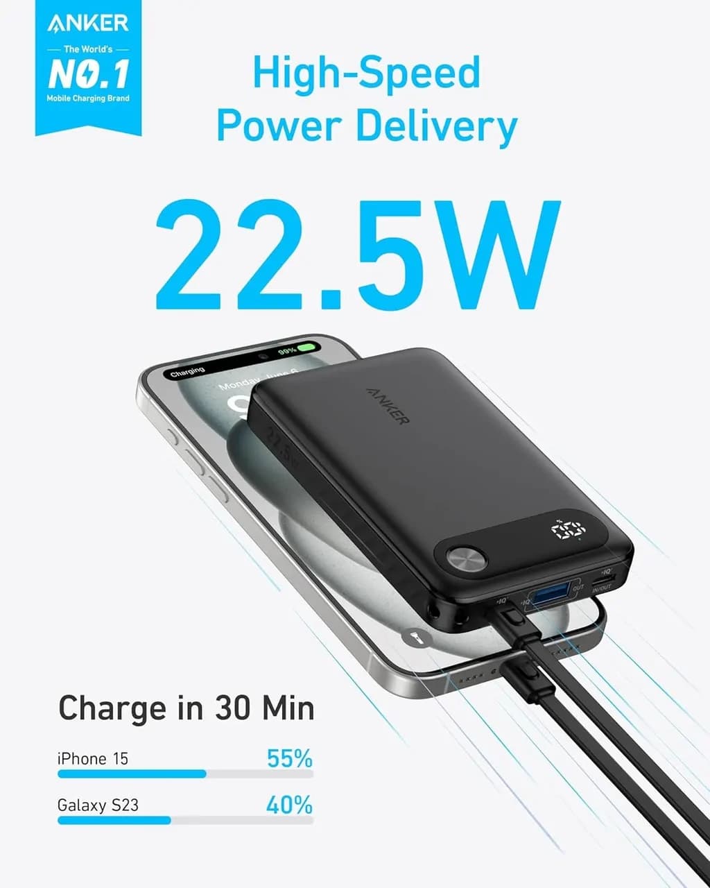 Anker 10000mAh Power Bank Black 5