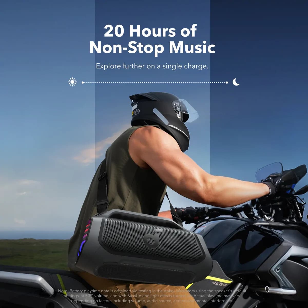 Soundcore Boom 2 Plus A3134 Bluetooth Speaker 7