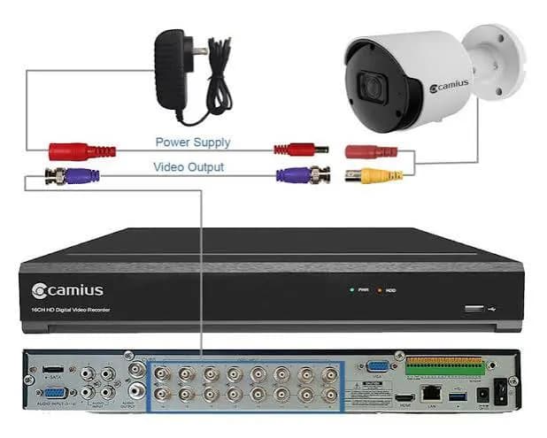16 Channel Dvr With Super 8 Indoors - 8 Outdoors 4