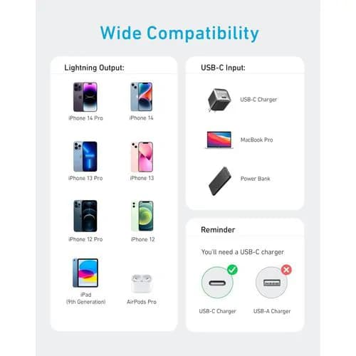 Anker 322 A81B6 USB-C to Lightning Cable 6ft 8