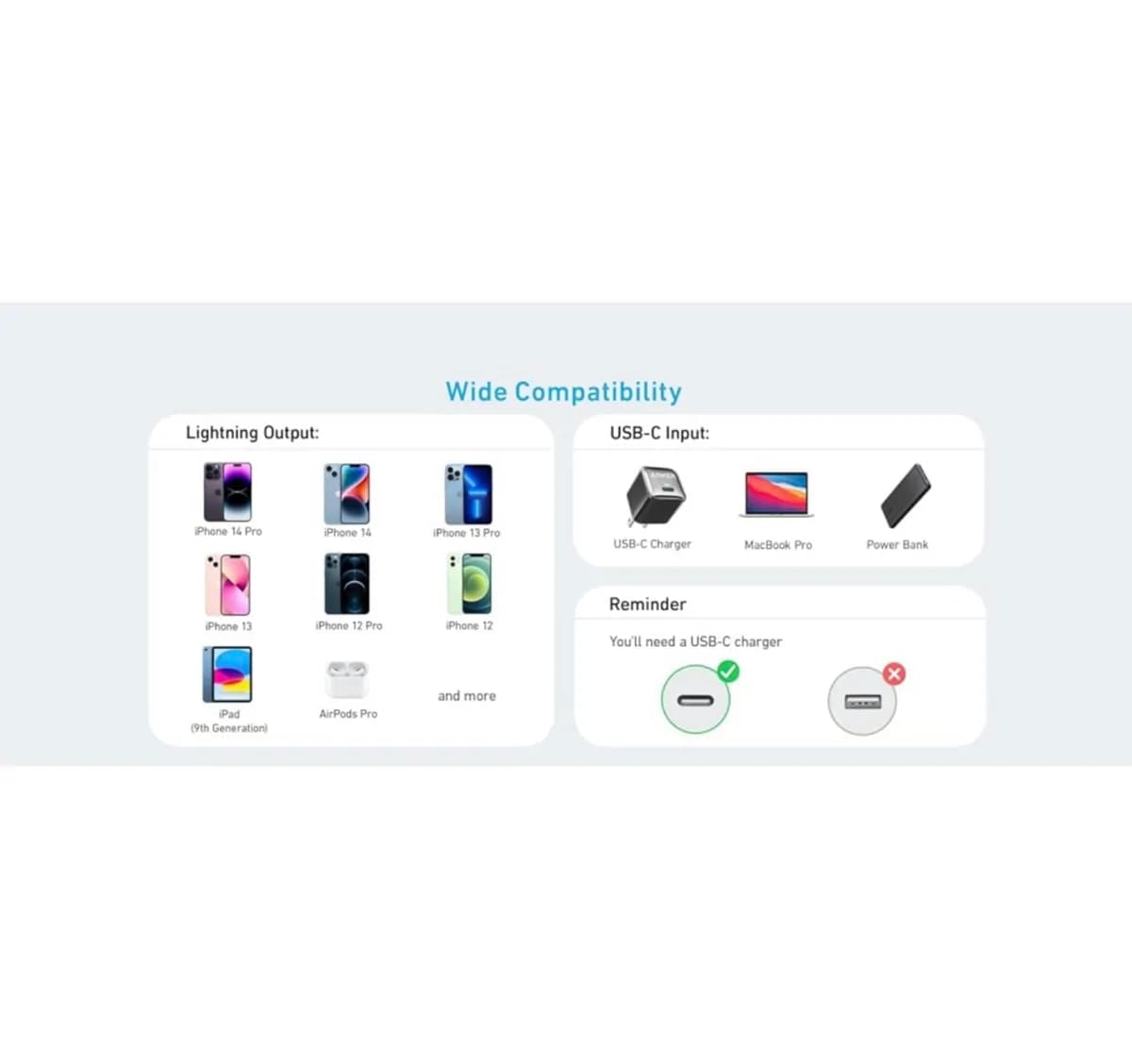 Anker 322 USB-A to USB-C Braided Cable 3ft Black 5