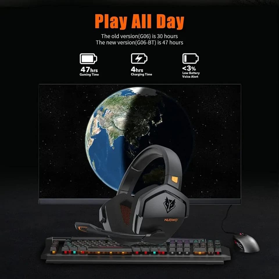 Nubwo G06 2.4g Wireless Gaming Headset For Ps5 Ps4 Pc Laptop Noise Cancelling Headset 2