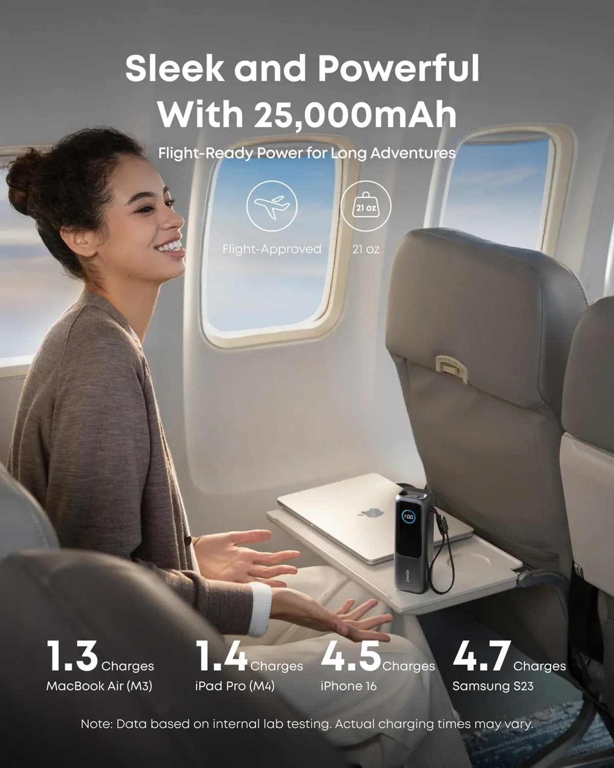 Anker A1695 25000mAh 165W Laptop Power Bank 7