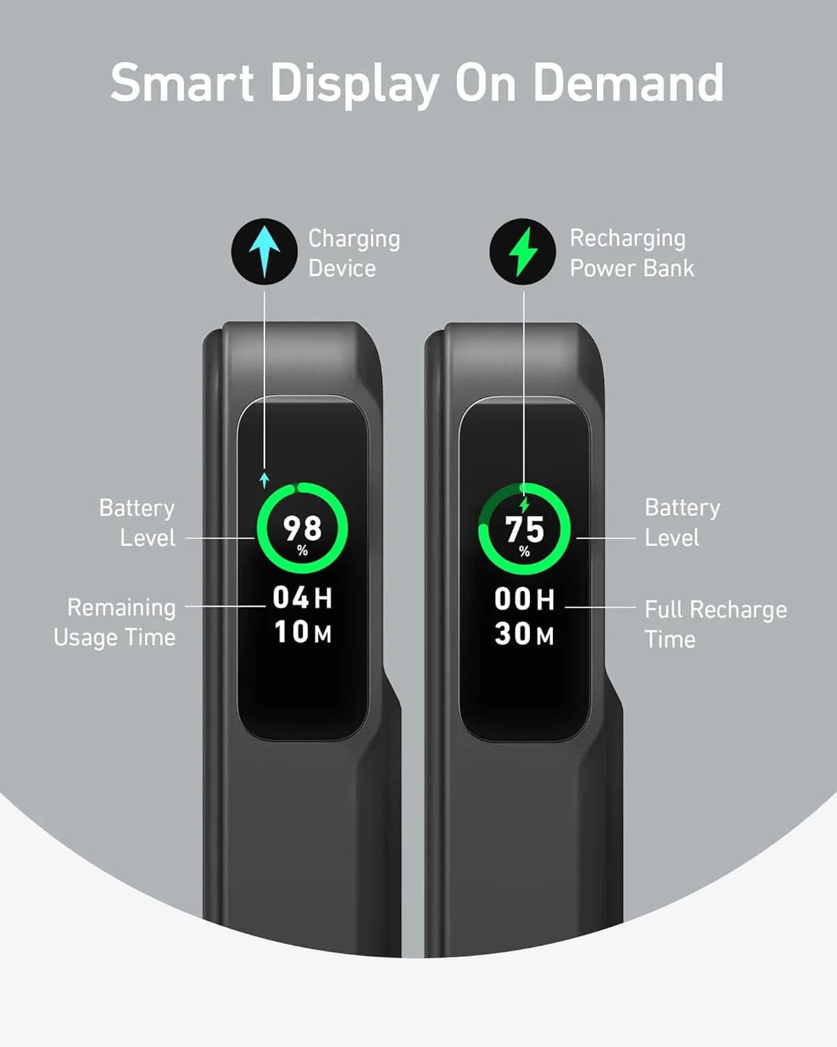 Anker Maggo Power Bank- Qi2 Certified 15w Ultra Fast Magsafe 3