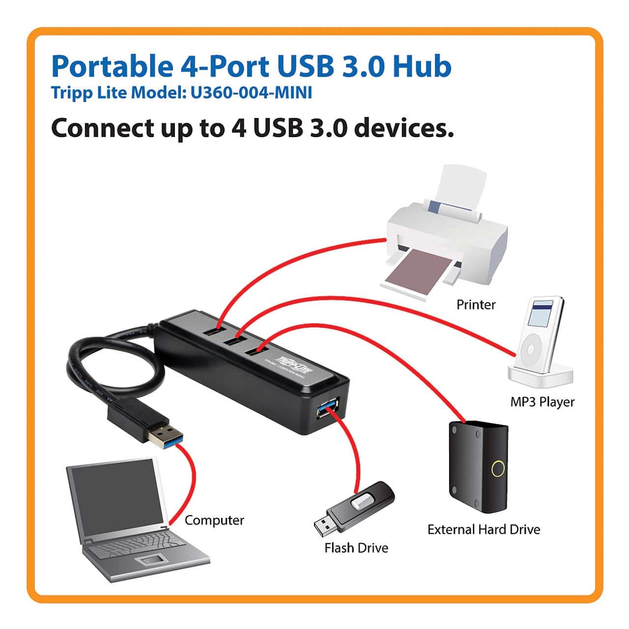 Tripp Lite 4 Port USB 3.0 Superspeed Mini Portable Hub