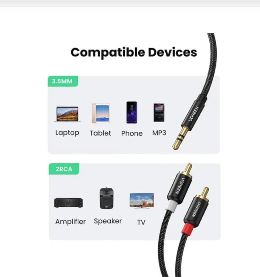 3.5mm Jack To 3 Rca Male Audio Video Av Cable Aux Stereo Cord 3