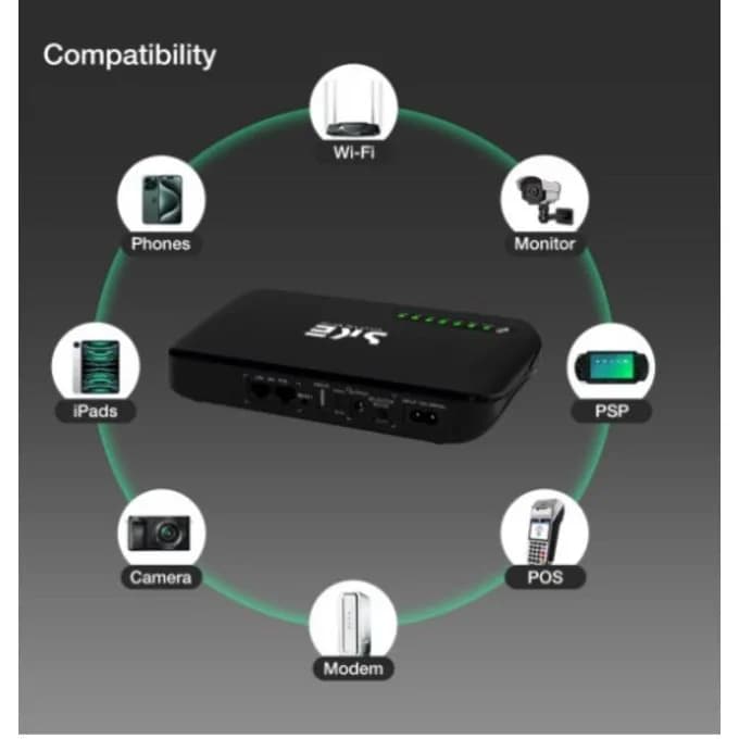 SKE POE-830P Mini DC UPS POE Router Power Bank 20000mAh 8