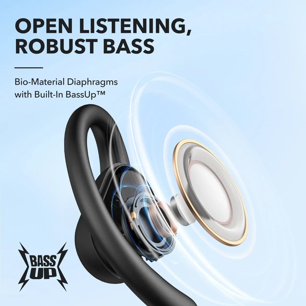 Soundcore by Anker V30i Open-Ear Headphones 2