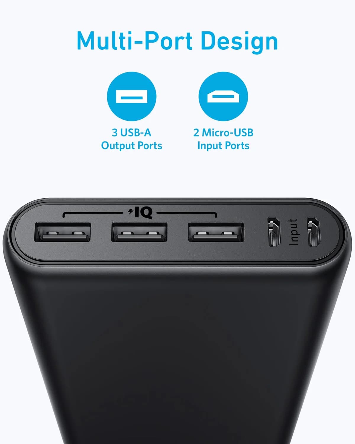 Anker PowerCore 26800mAh 3-Port Power Bank 2