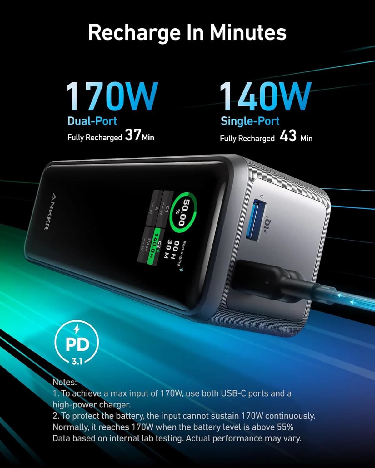 Anker Prime Power Bank- 27650mah 3-port 250w Portable Charger 3