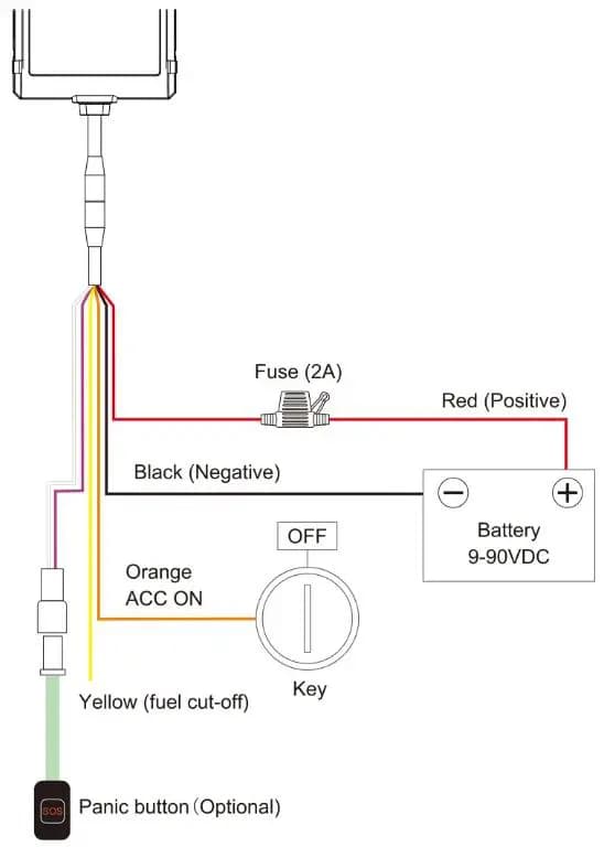 GPS Tracking Device 4