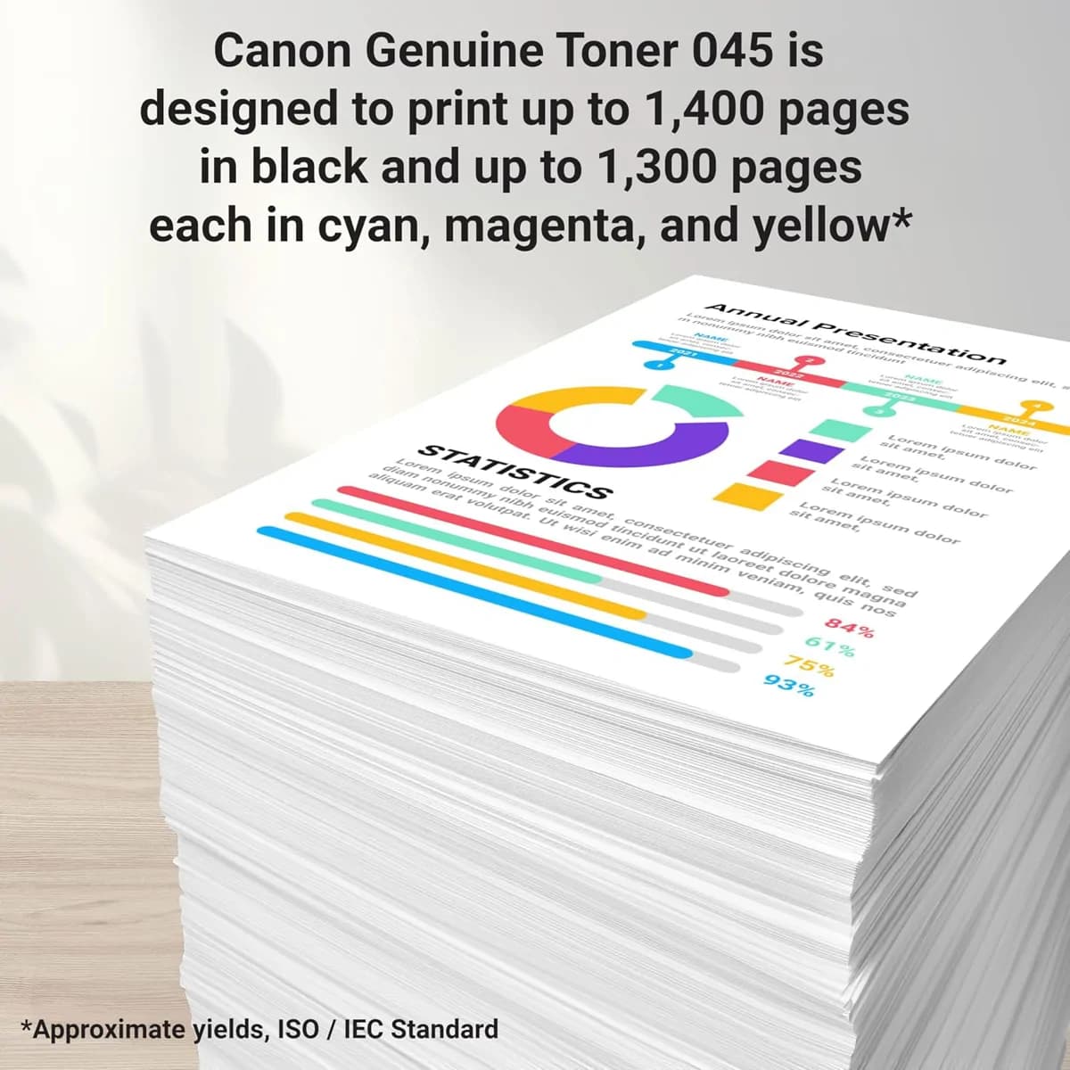 Canon Toner Cartridges - 045 - CMYK Set 8