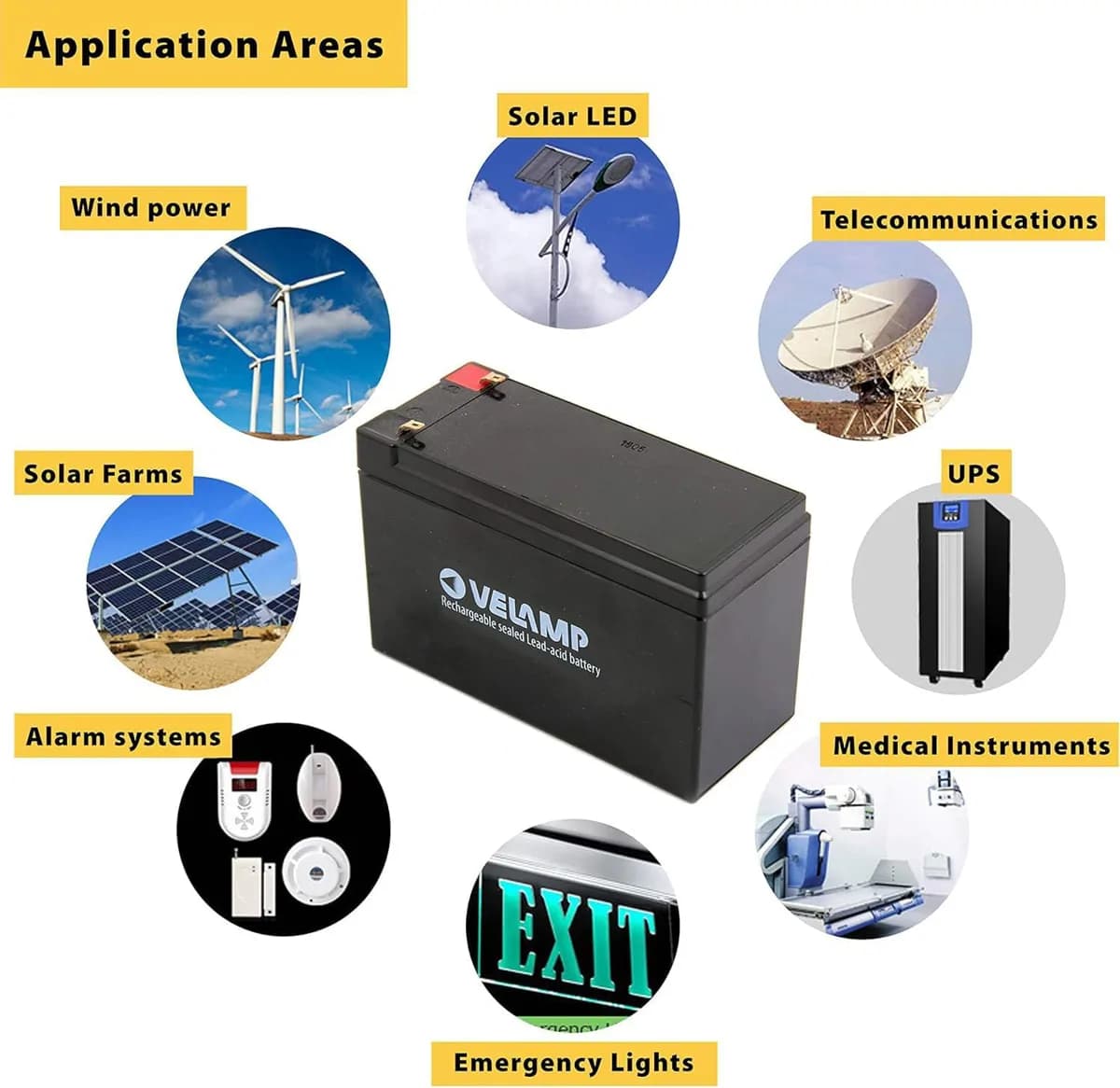 Fire Alarm Panel Backup Rechargeable Sealed Battery 12V 2.2AH 3