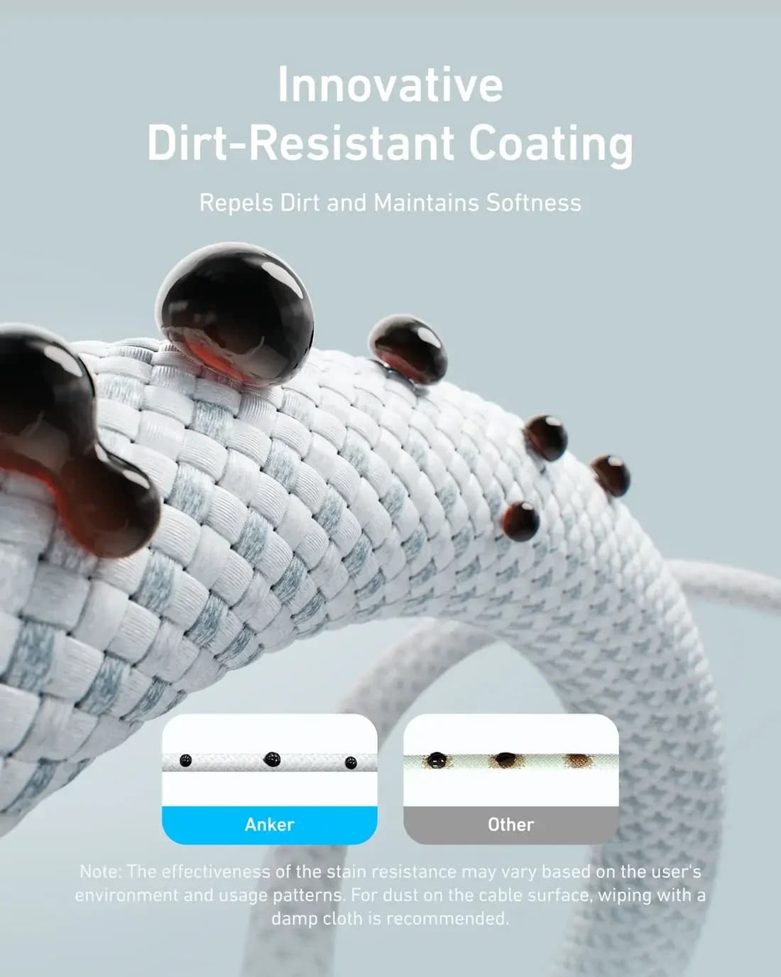 Anker Zolo A8060 240W USB-C to USB-C Braided Cable 5