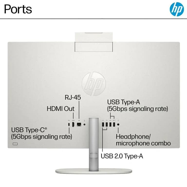 HP All-in-One 27-cr1025nhIntelCoreUltra7155U16GBDDR5-56001TBPCIefreeDos27-Inchfullhdipsdisplay 3