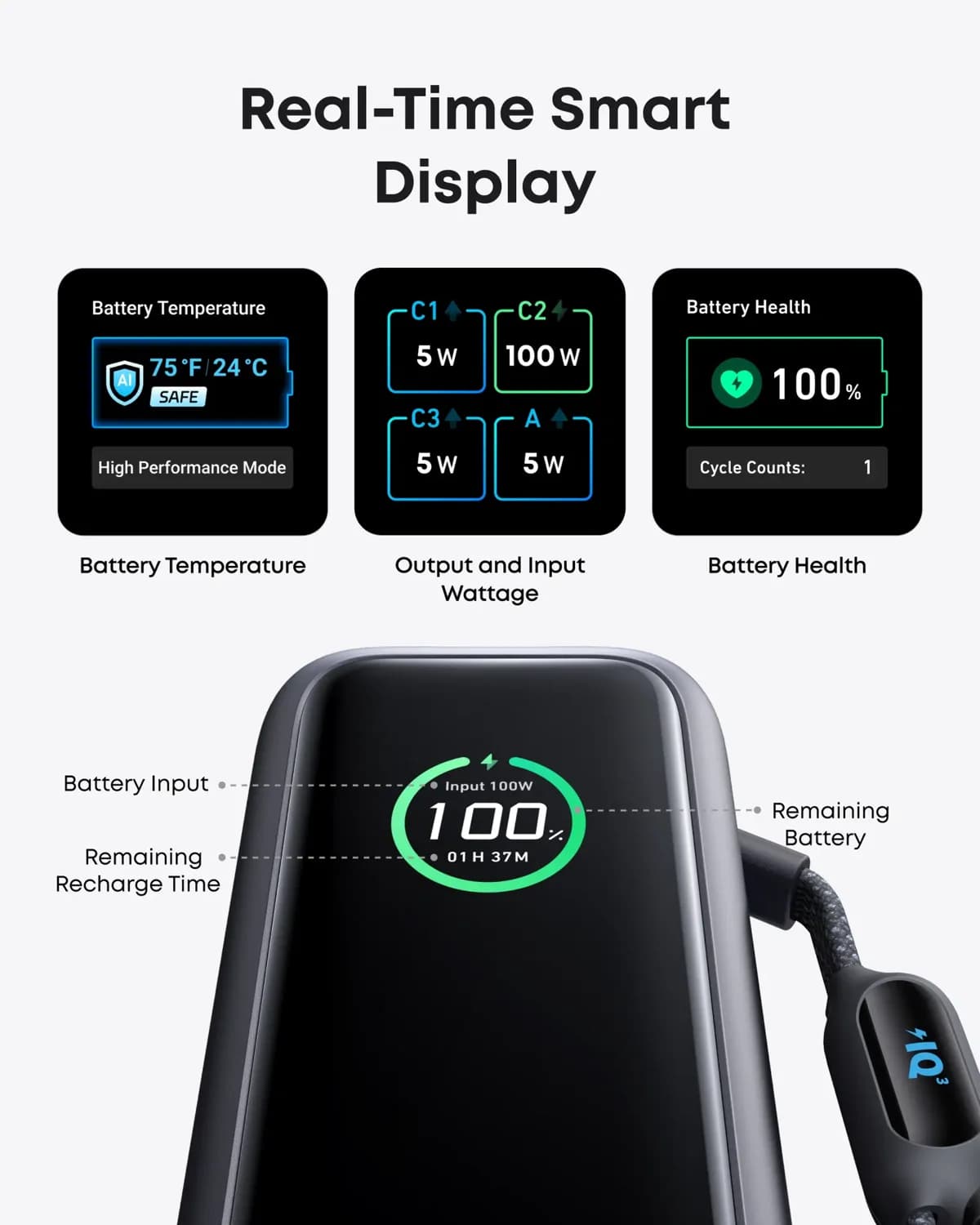 Anker A1695 25000mAh 165W Laptop Power Bank 4