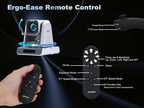 Zowietek Pov Zoom Camera