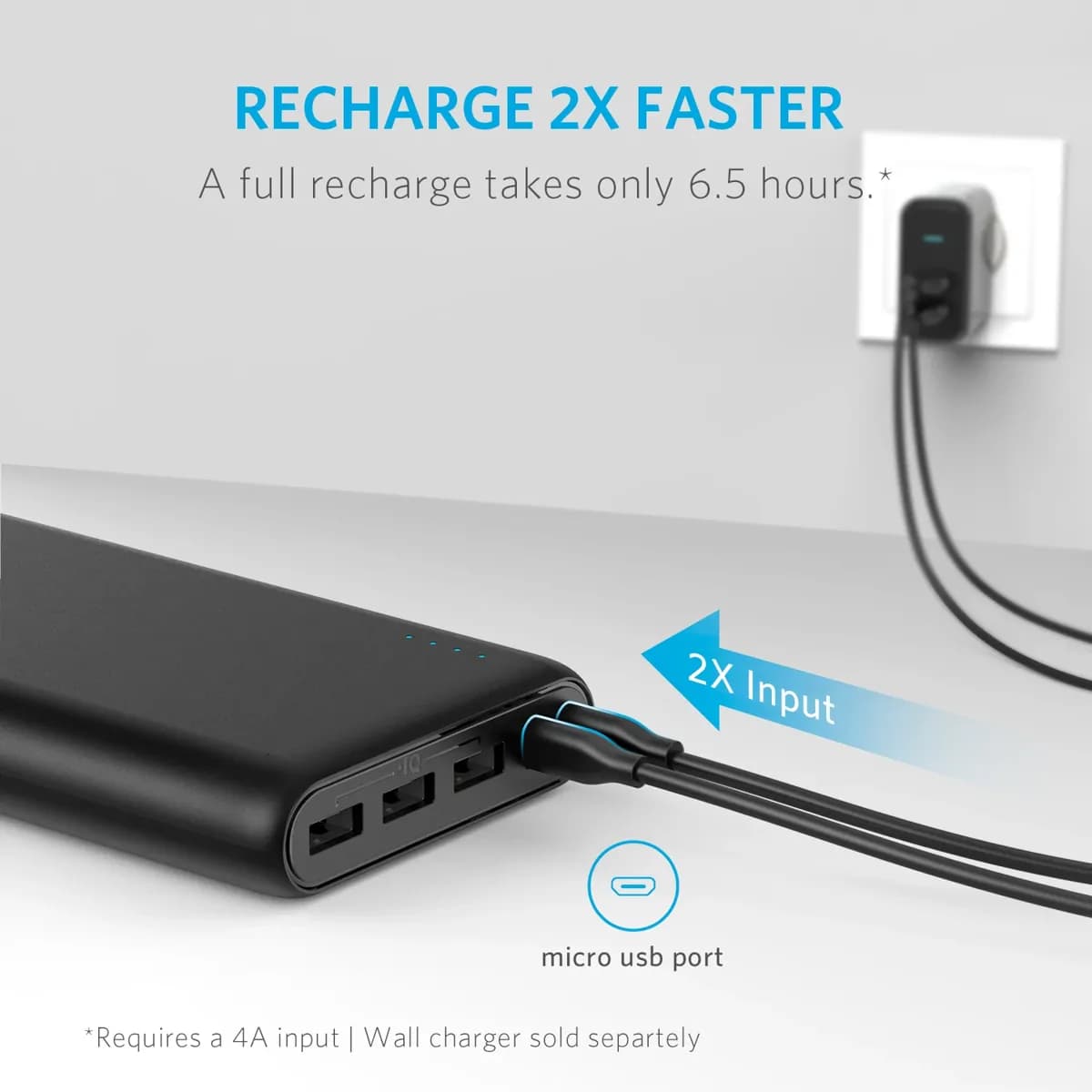 Anker Powercore 26800 Charger 4