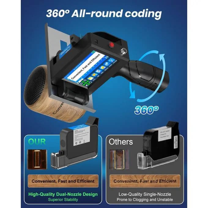 Digital Thermal Inkjet Coding Logo Label Printer Touchscreen 3