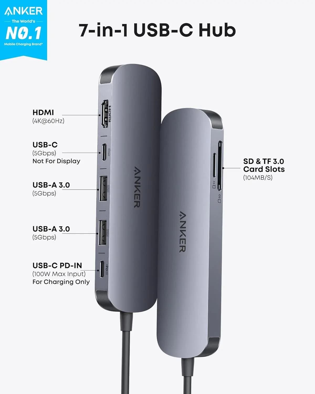 Anker Nano A83D2 7-in-1 USB-C Hub 4K HDMI 3