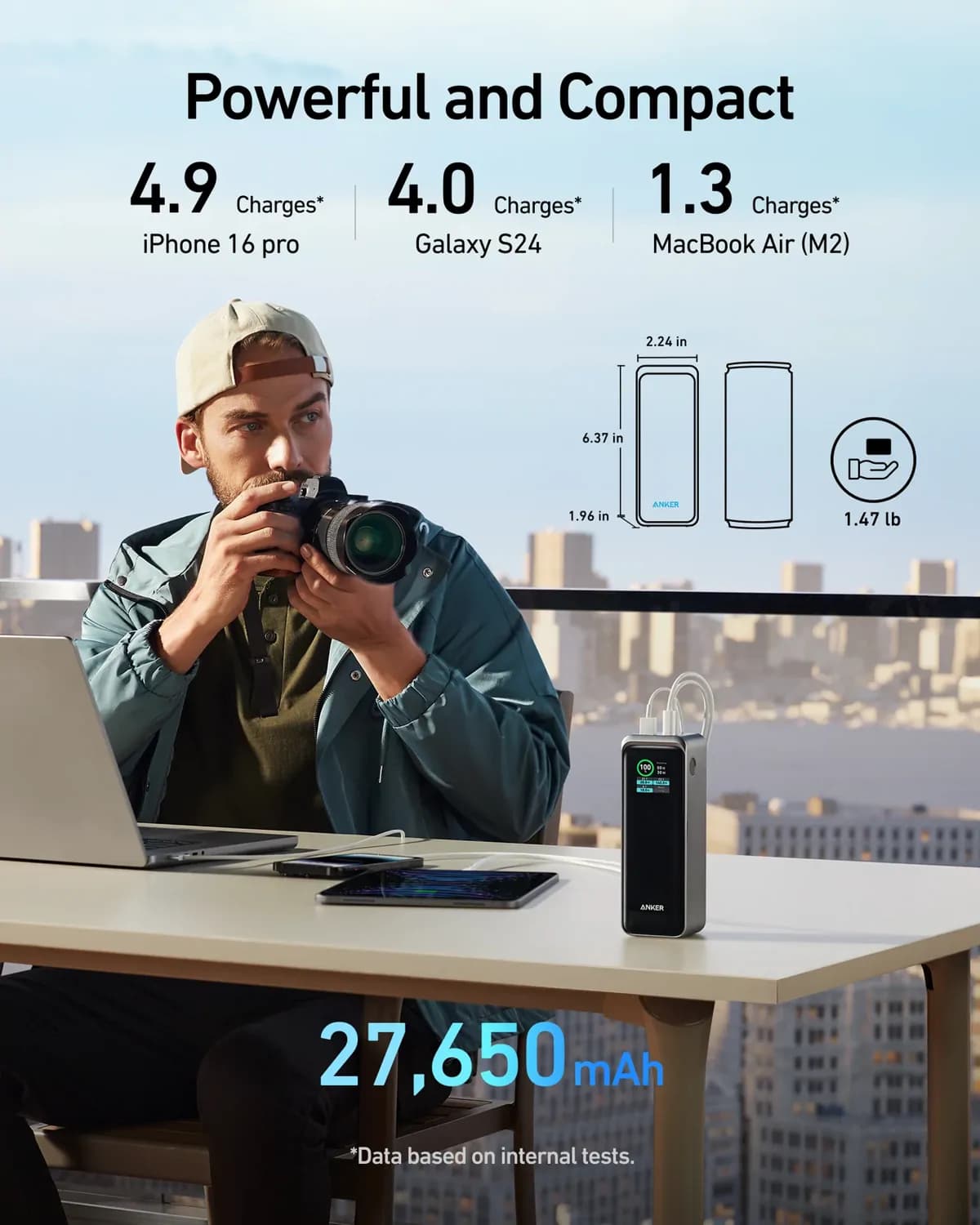 Anker Prime A1340 27650mAh 250W Power Bank Black 4