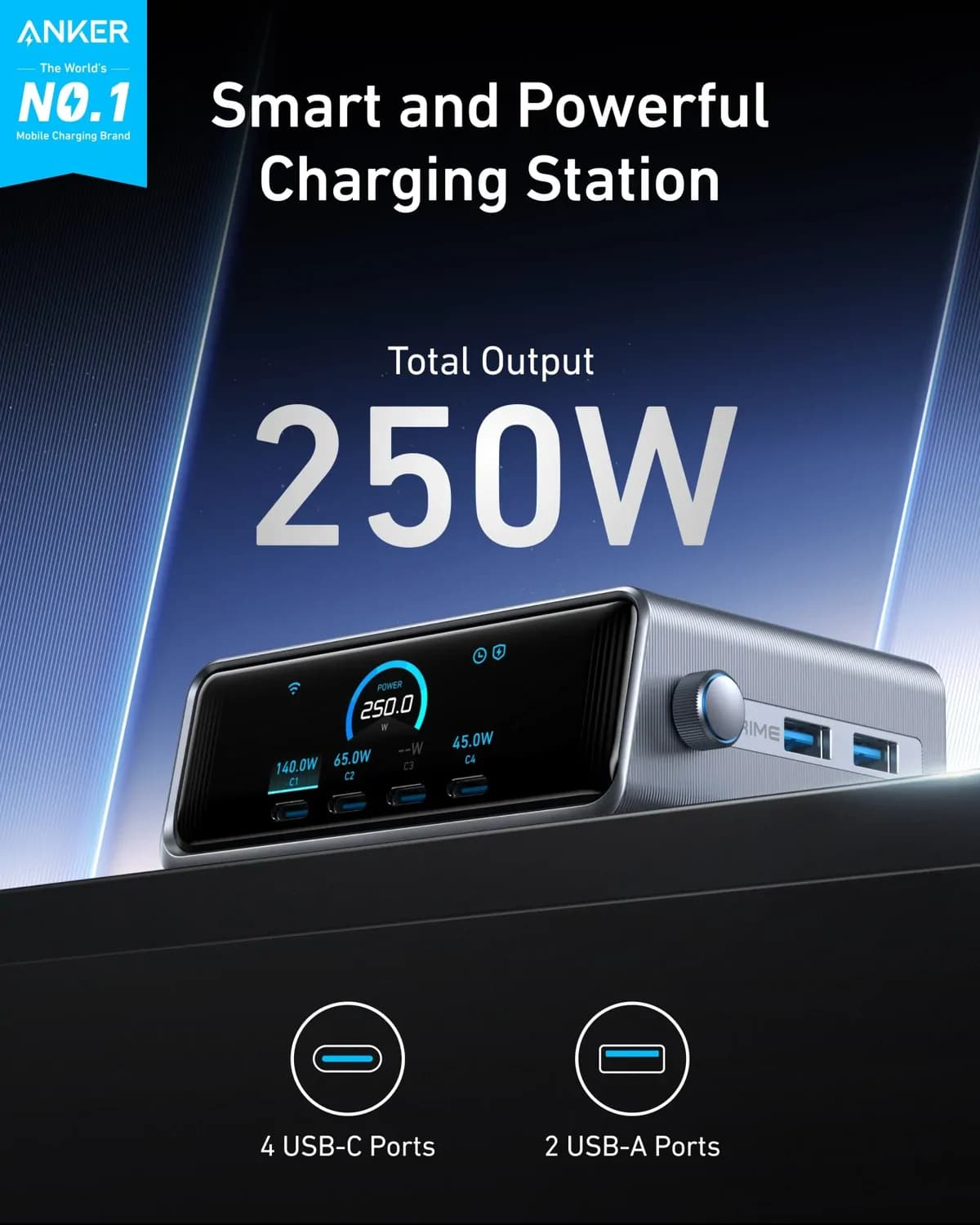 Anker Prime Charger- 250w Gan Prime Usb C Charging Station 3