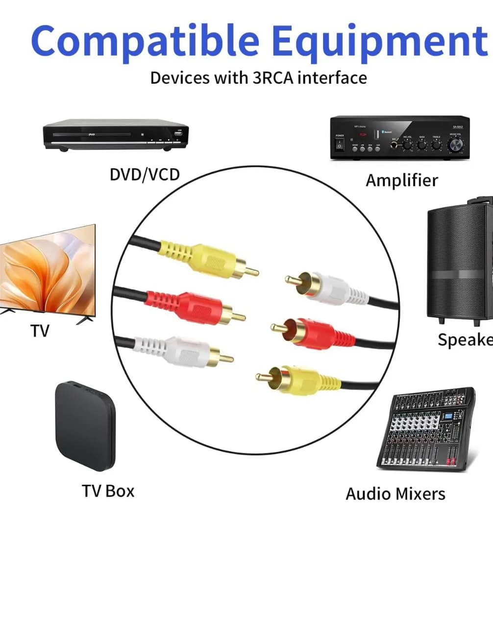 3 Rca To Rca Male To Male Av Audio Cable - 30m/100ft 4