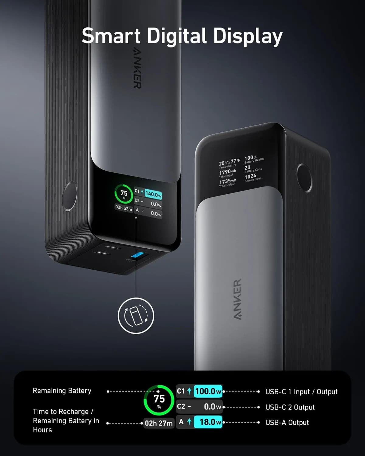 Anker 737 Power Bank (PowerCore 24K) 24,000mAh 140W 5