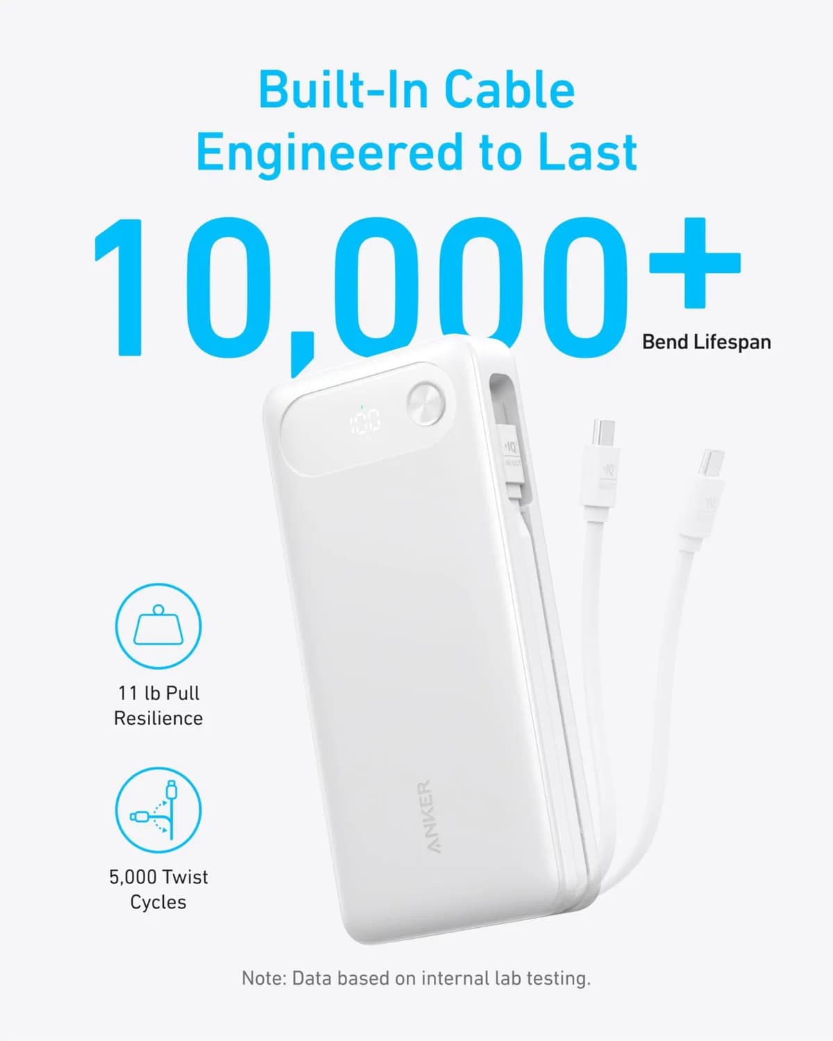 Anker 20K 87W Power Bank Built-In USB-C 5