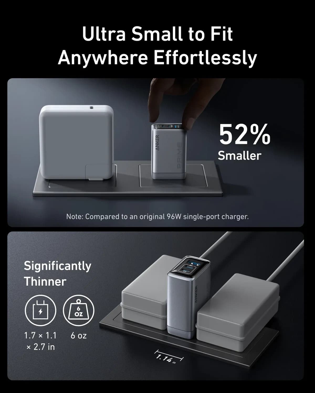 Anker Prime A2688 100W 3-Port GaN Charger 3