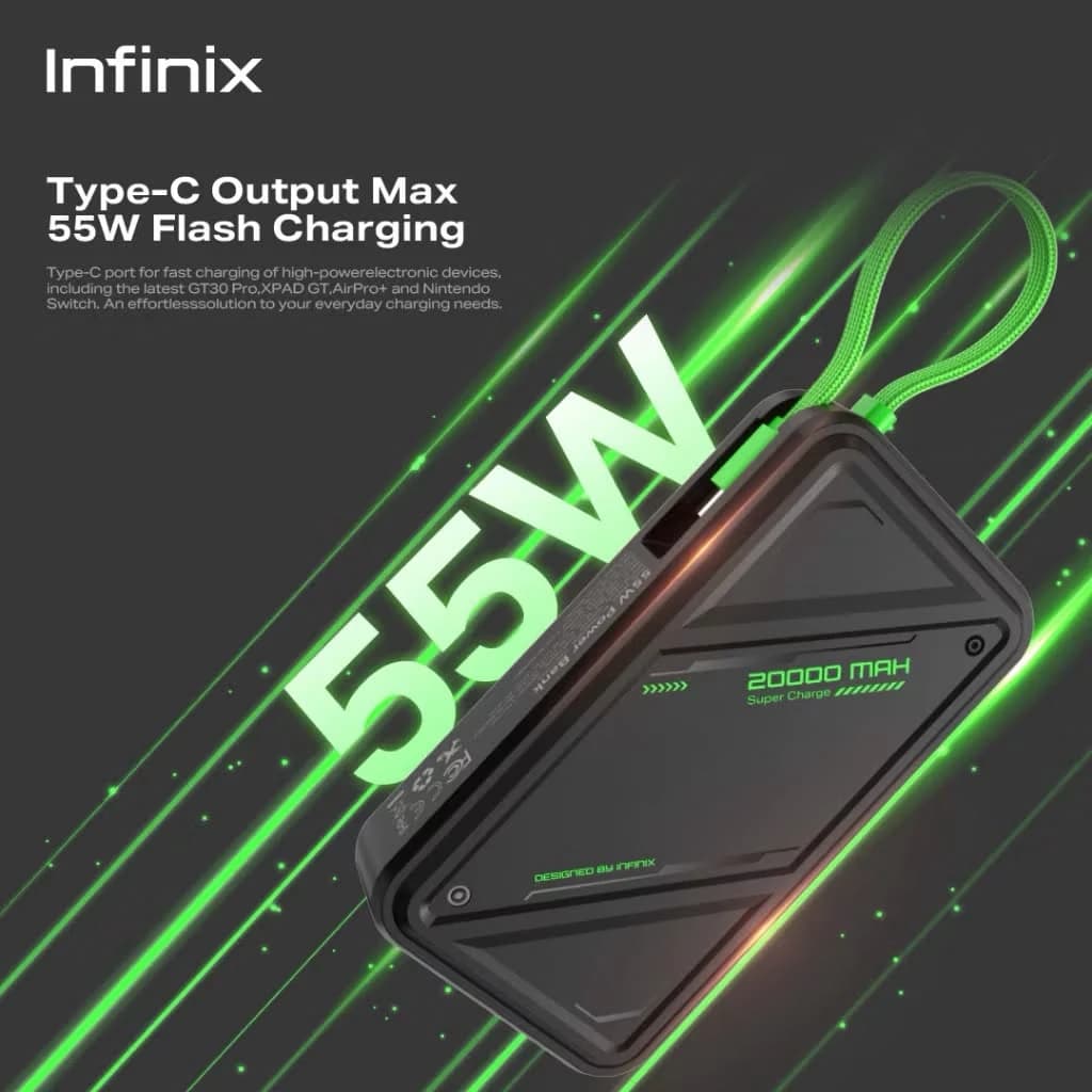 Infinix XP 20GT 20,000mAh 55W Type-C IN & OUT Power Bank for Laptop & Gaming 4