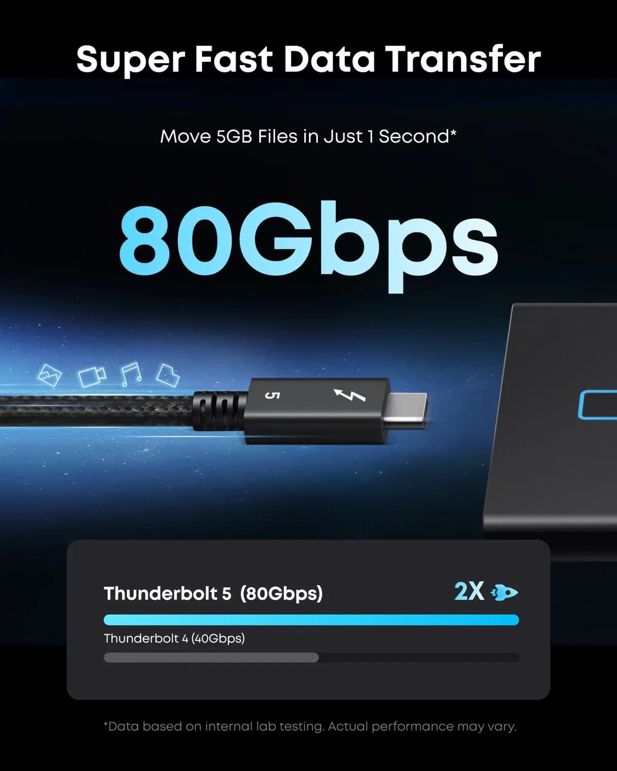 Anker Prime Thunderbolt 5 USB-C Cable 240W 80Gbps Braided 4