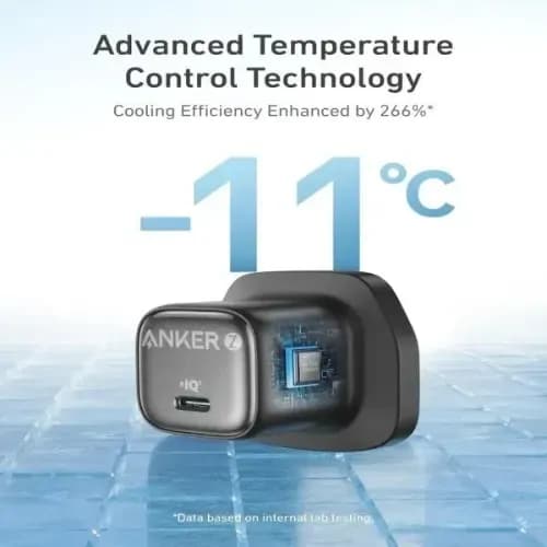 Anker Zolo Powerport 30w Usb c  Charger With Usb To Usb  Cable 4