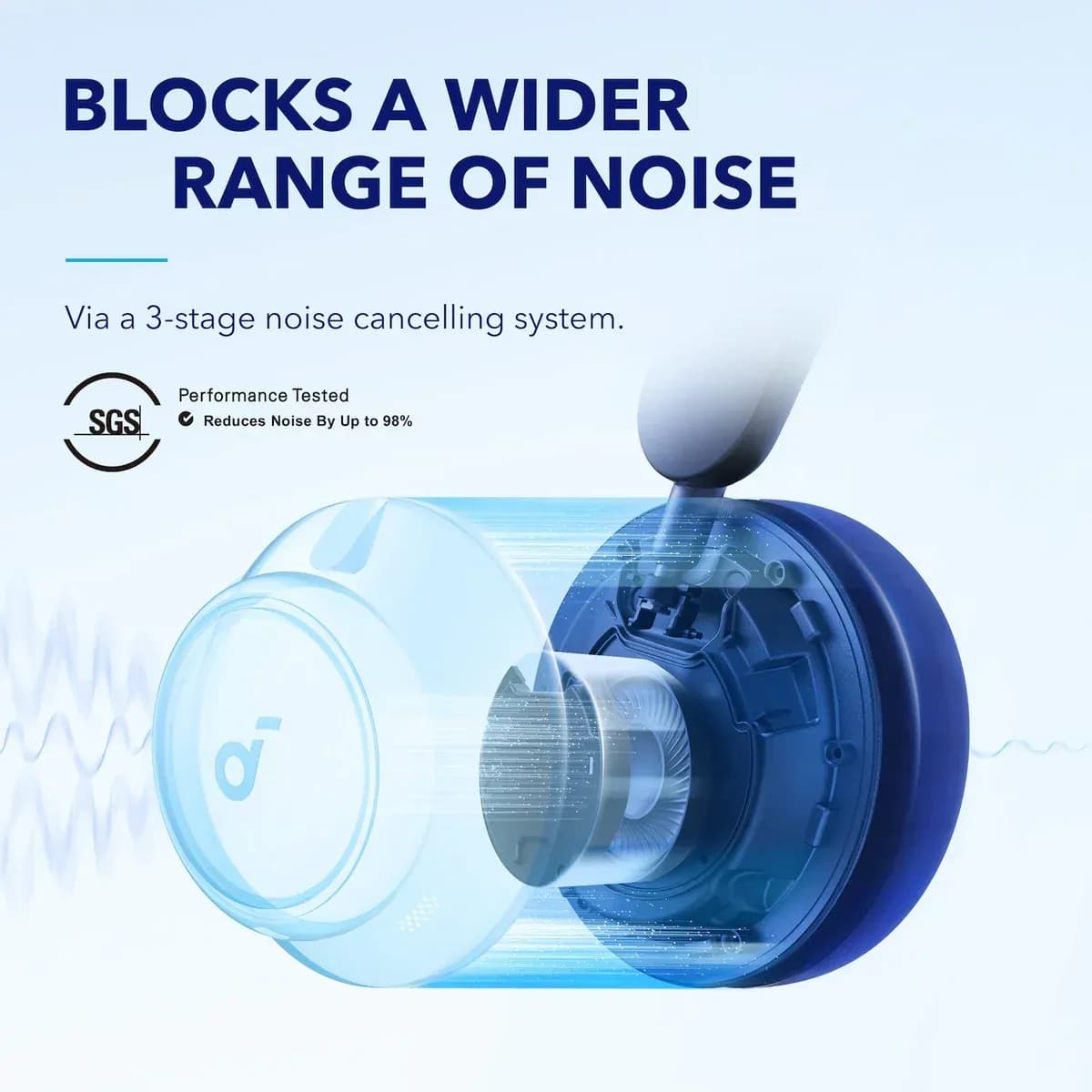 Soundcore Space Q45 Adaptive ANC Headphones Blue 2