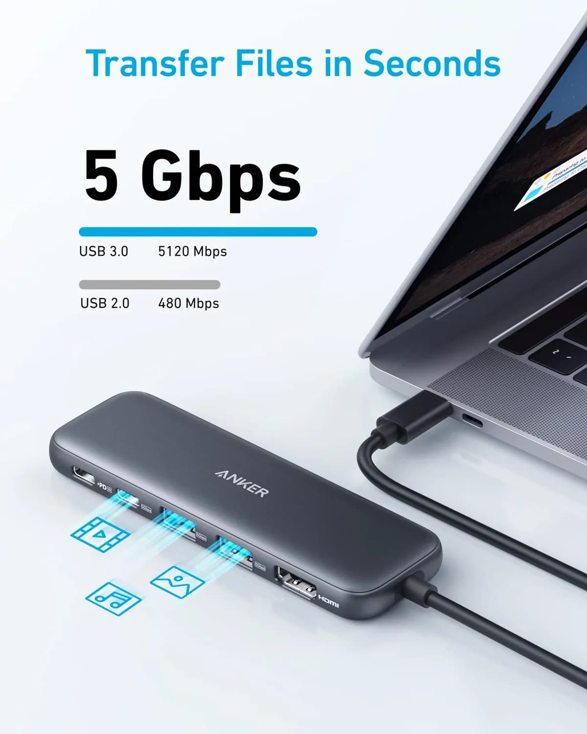 Anker 332 A8355 5-in-1 USB-C Hub 4K HDMI 4