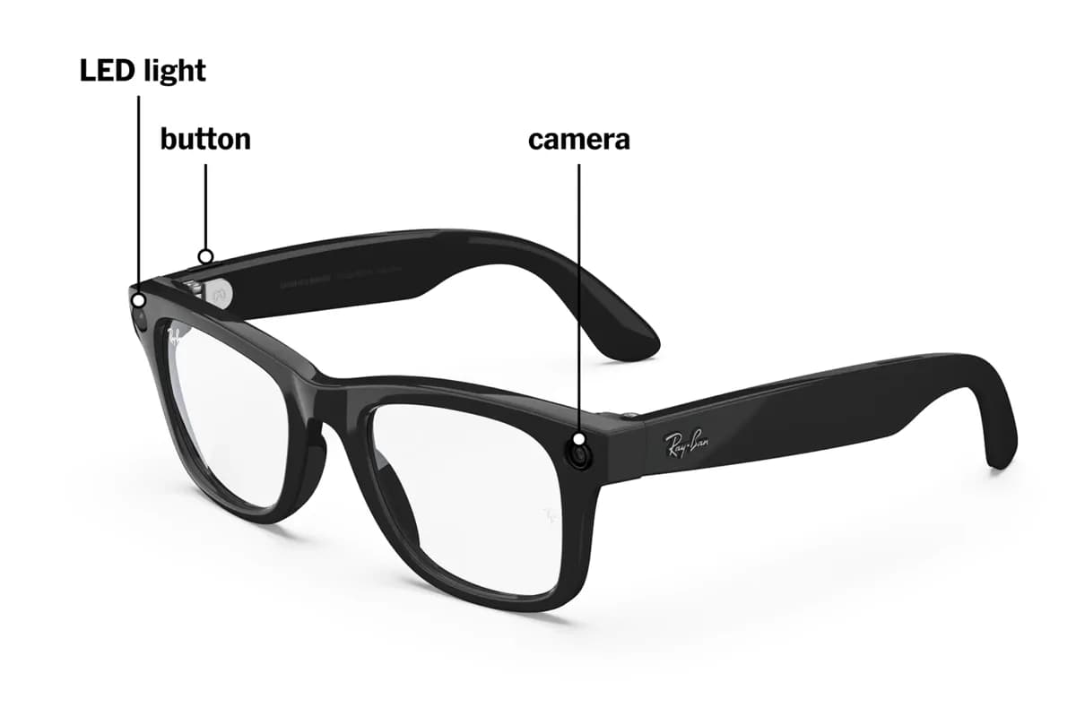 Ray Ban Meta Ai  - Meta Wayfarer Smart Glasses 12 MP 3