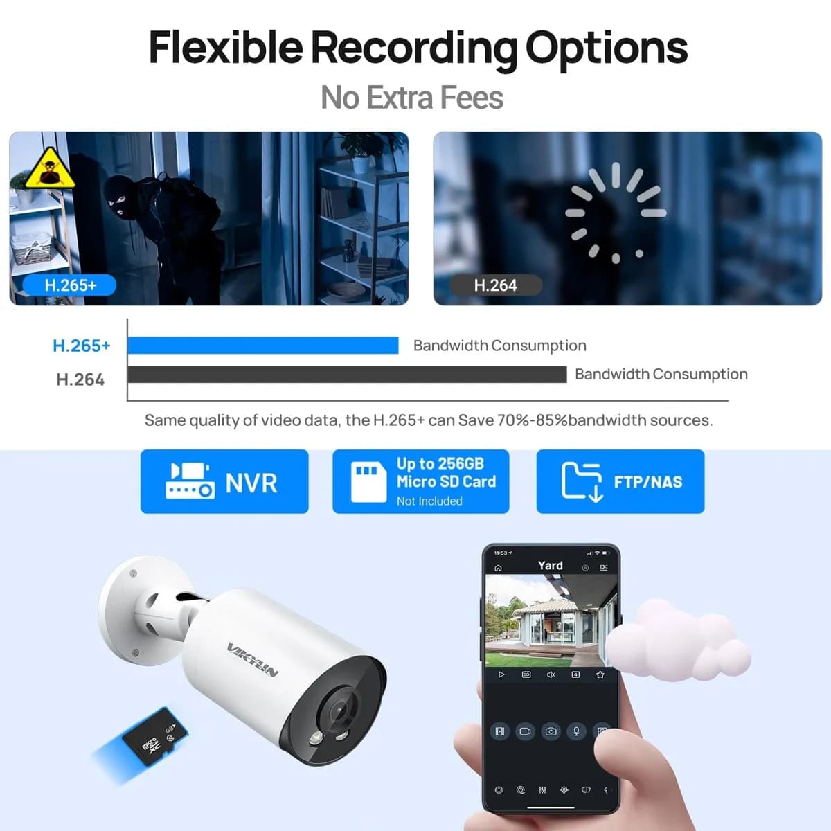 Outdoor Bullet Camera 5