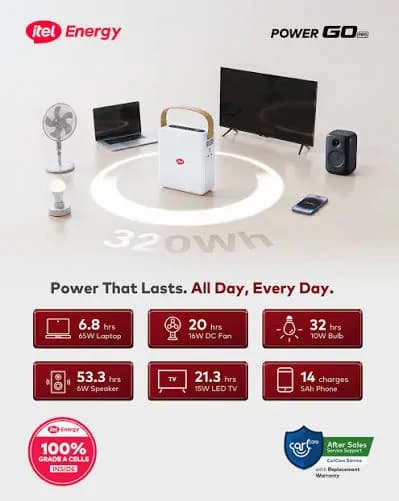 Itel Energy Power Go Pro 100,000mAh 320Wh 200W AC + DC 133W Portable Power Station 2