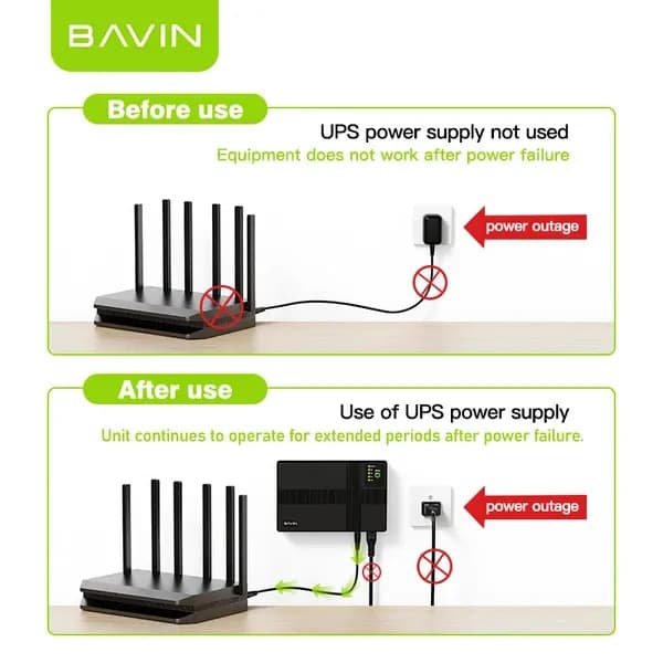 Bavin Original UPS 8800mah DC Router power bank 8