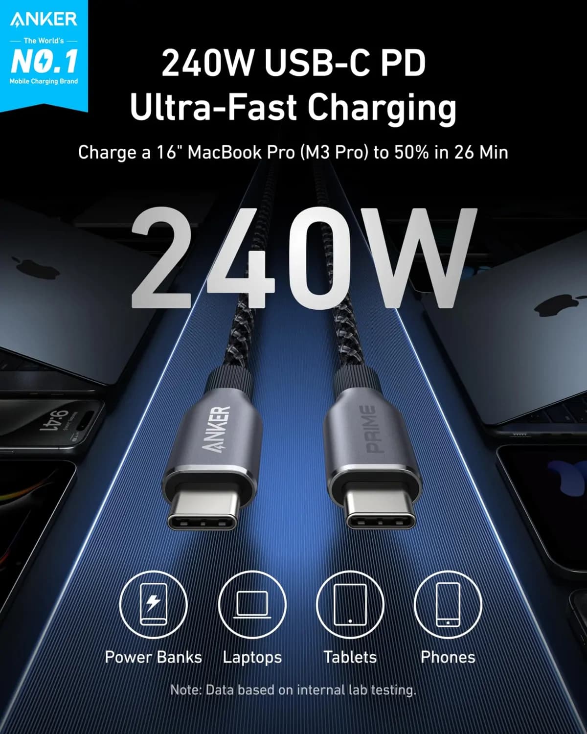 Anker Prime USB-C to USB-C Cable 240W 6ft 4